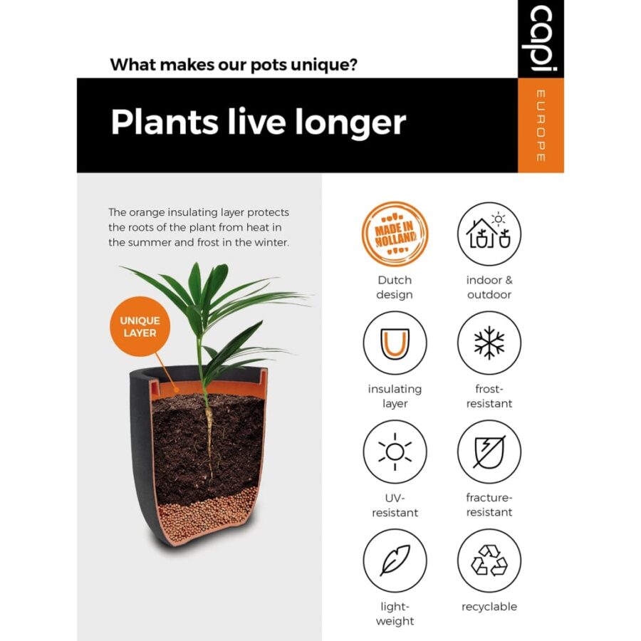 Capi Plantenbak Waste Rib 43x41 cm grijs - Afbeelding 8