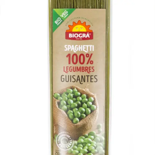 Biográ Spaguetti De Guisantes Biogra Bio